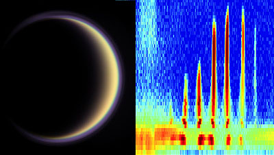 Organic ‘Building Blocks Of Life’ Discovered In Titan’s Atmosphere